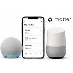 atter-ready Solution