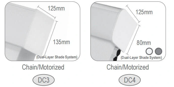 ROLLERGE Custom Size Butterfly Roller Shades