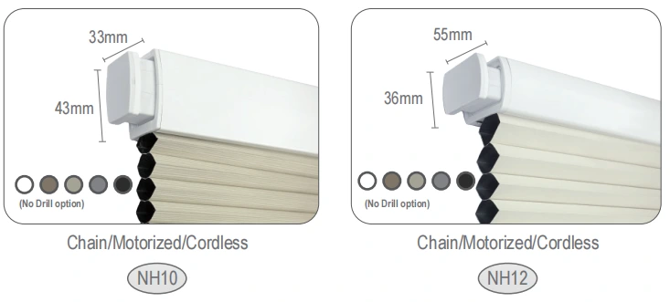 ROLLERGY Day and Night Honeycomb Shades