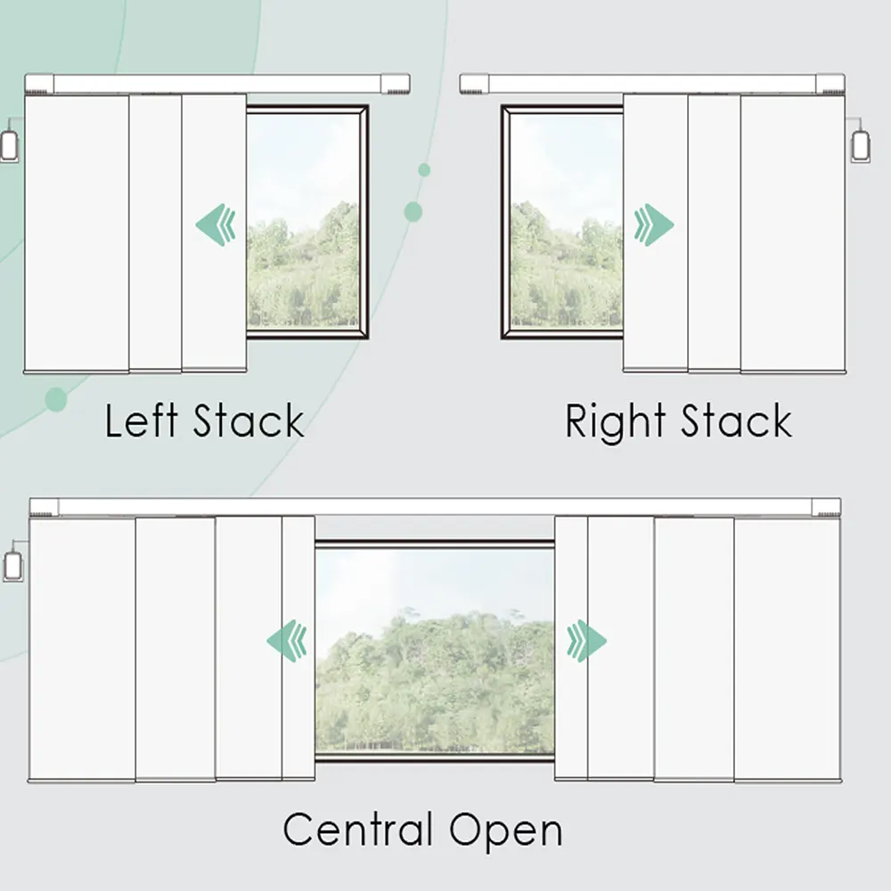 Panel Track Blinds for Large Sliding Glass Doors