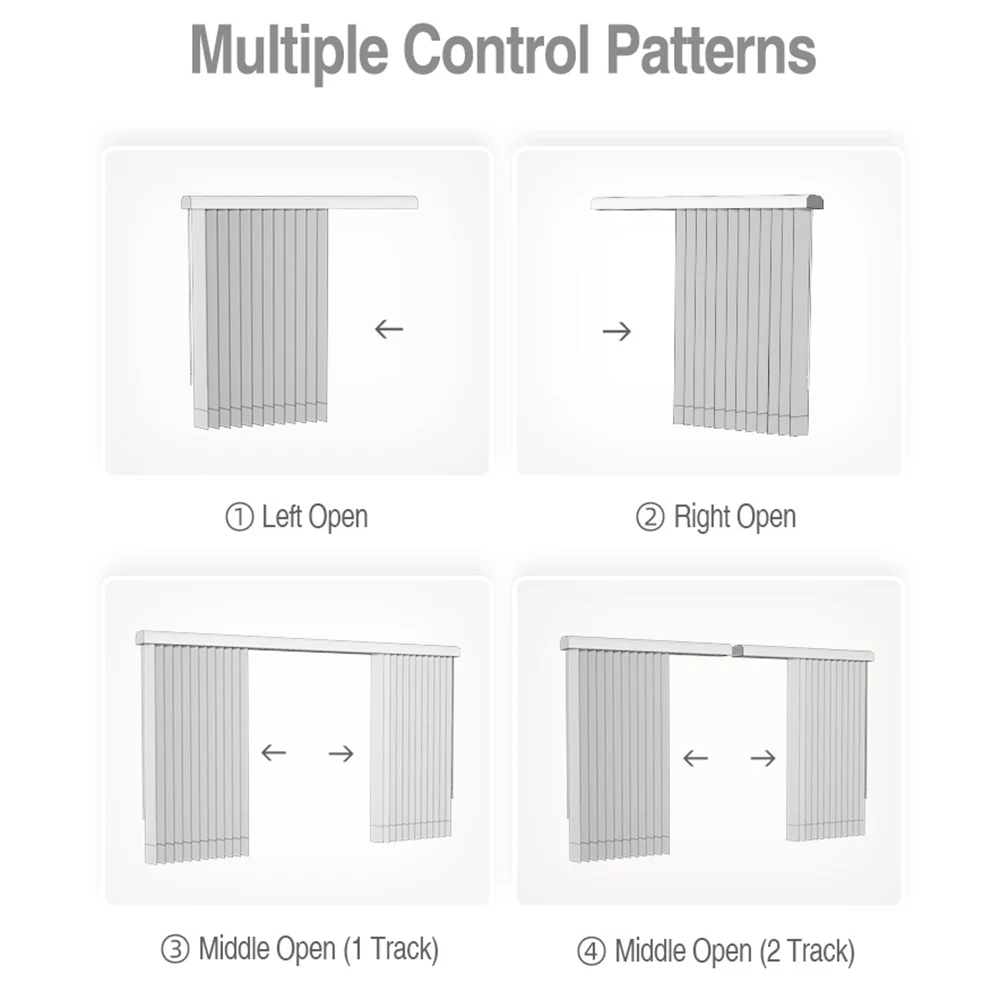Sunscreen Fabric Light Control Vertical Blinds
